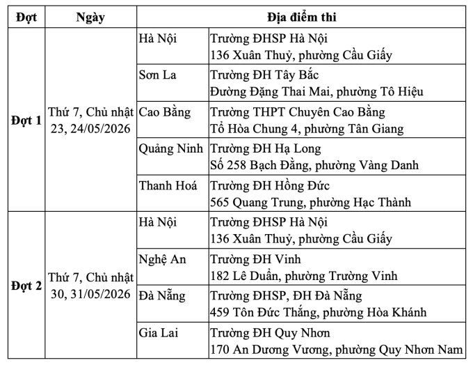 lịch đgnl vào đhsphn